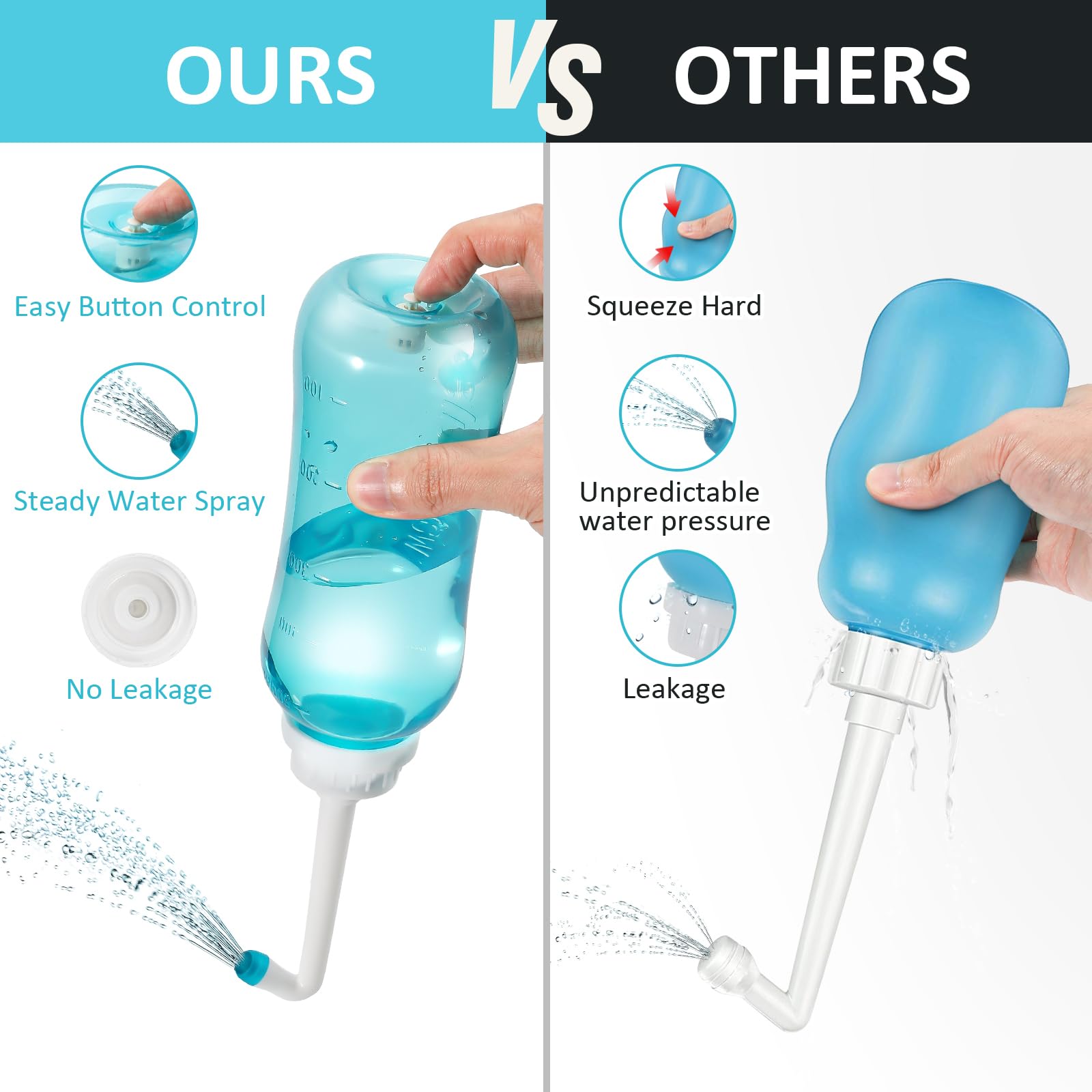 Peri Bottle Zitrads, Squeeze-Free Portable Bidet for Postpartum Essentials, Peri Bottles